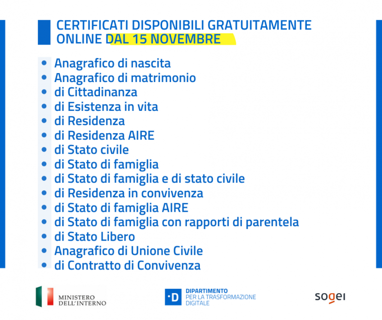 Anagrafe Nazionale (Anpr): Certificati Anagrafici Online E Gratuiti Per ...