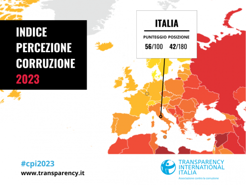 Percezione della corruzione, Italia al 42° posto su 180 Paesi. Busìa: “È interesse di tutti colmare questa carenza oggettiva dell’Italia”