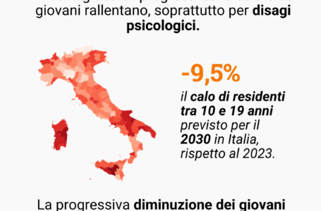 Le previsioni sulla condizione dei giovani in Italia nel 2030. L’approfondimento di Openpolis e #conibambini